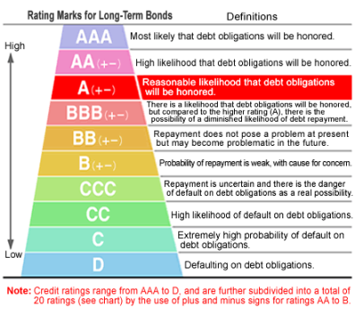 SignalPlus 宏观分析：随著宏观市场回稳，美元贬值交易反映在大多数资产类别中 image 2