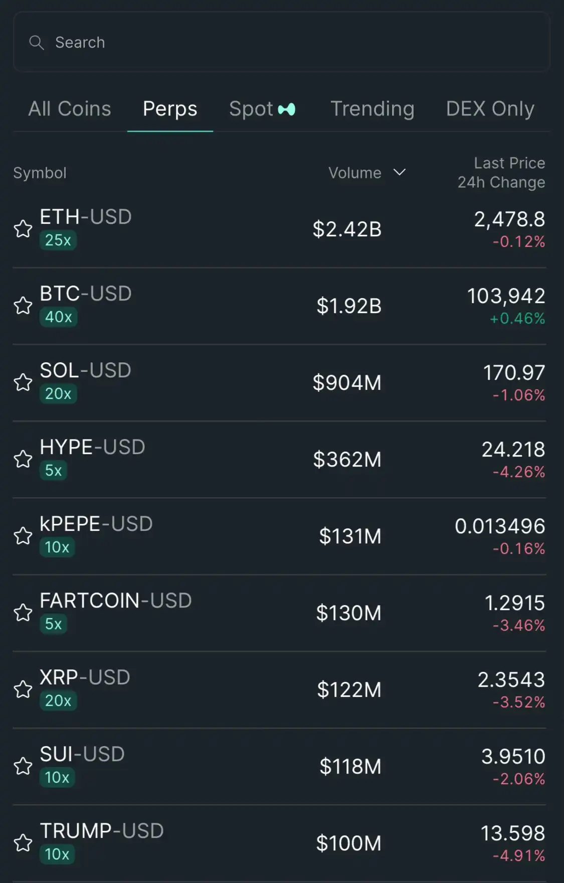 伪去中心化陷阱:剖析HyperEVM上CDP稳定币的三大结构性缺陷 image 2