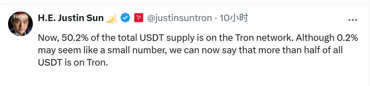 波场TRON发展新篇章:USDT发行量占比超50% 波场U成稳定币第一品牌 image 1