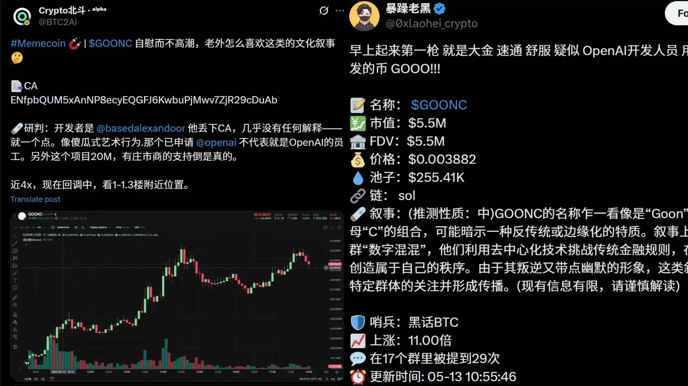 24小时内速通7千万市值, GOONC会是Believe平台下一个亿级金狗吗? image 1