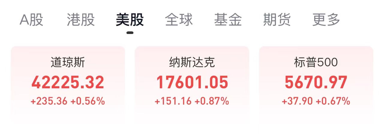 特朗普「对等关税」核弹引爆，纳斯达克期货闪崩5%，比特币暴跌至82000美金 image 2