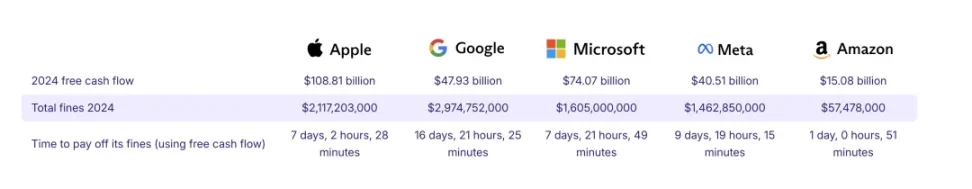 大隐隐于私,写在 Nillion 发币前 image 0