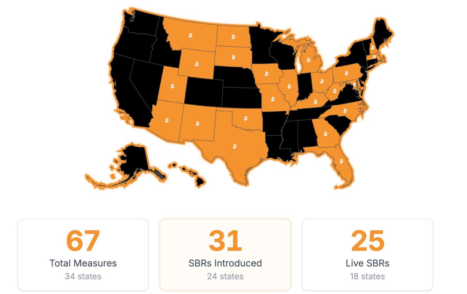 市场加速下跌，但监管“坚冰”正在消融 image 0