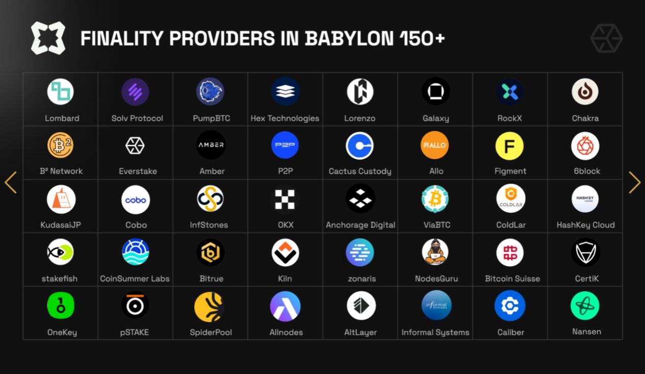Babylon 2025 Q1 报告：BTC 质押稳步推进，生态初具规模 image 6