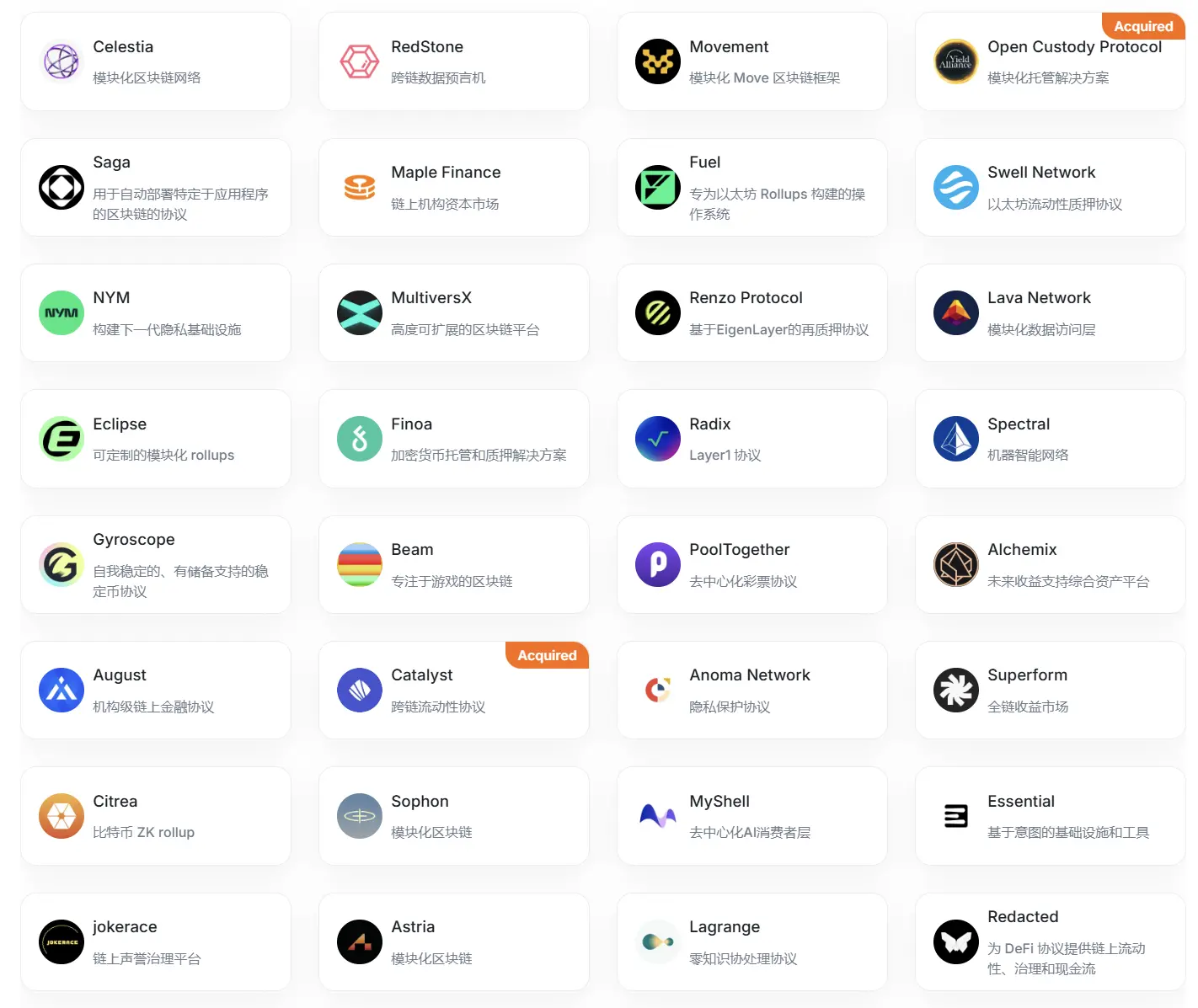 全面解读 Maven 11：十年征程，从加密风投先锋到金融集团 image 2