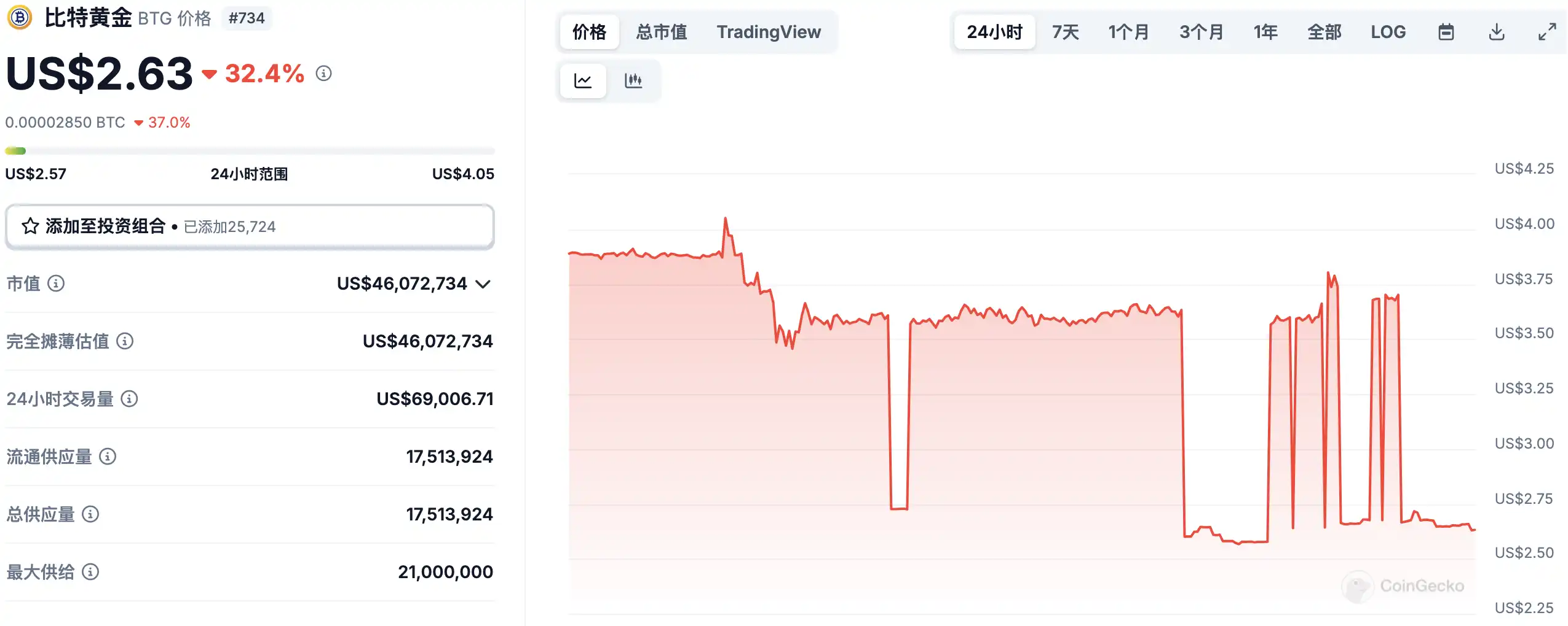 3月3日市场关键情报，你错过了多少？ image 5