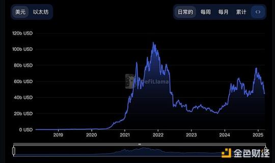 从天才神童到“过街老鼠”，加密市场对Vitalik太严格了 image 1
