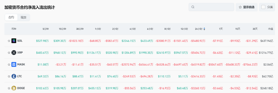 Bitget每日早报(4.1)｜Strategy再次买入22,048枚BTC，特朗普“对等关税”细节即将公布 image 4