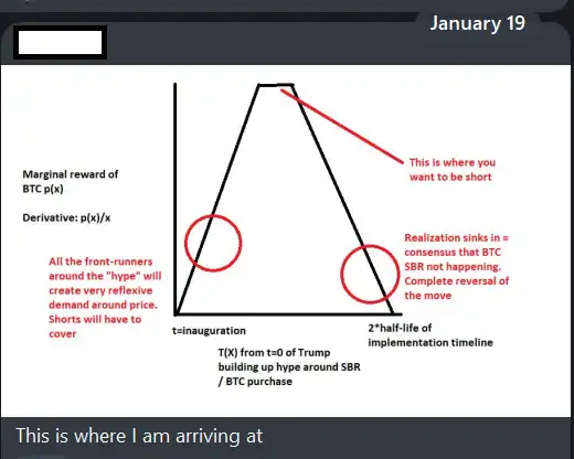 BTC 将重回 9 万美元？深度解析本周五加密峰会后市场走向 image 0