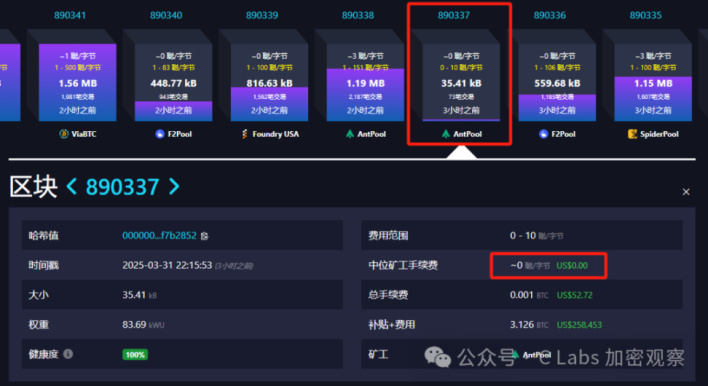 继以太坊之后，比特币也迎来了 0 Gas！ image 1