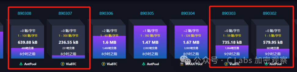 继以太坊之后，比特币也迎来了 0 Gas！ image 4