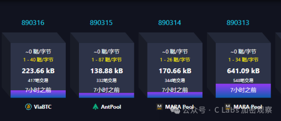 继以太坊之后，比特币也迎来了 0 Gas！ image 3