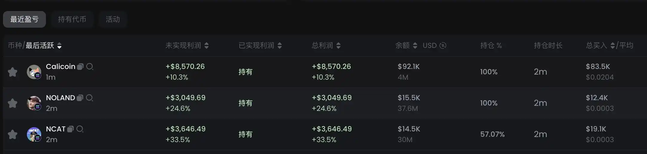 教程 | 如何找到KOL的交易地址？附百位KOL地址文件 image 8