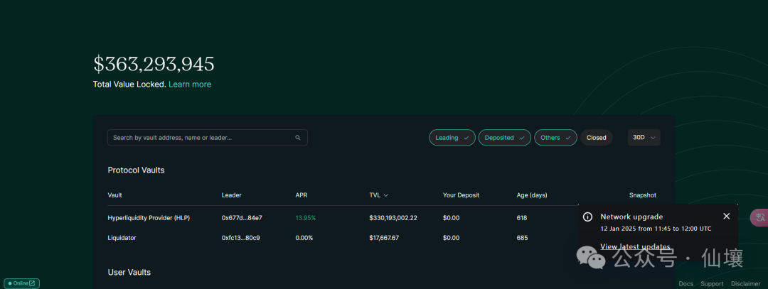 暴跌中币价相当坚挺，从HIP、Vaults以及Token模型的角度再谈Hyperliquid image 6