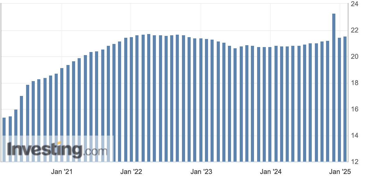 新一轮流动性来袭,加密市场能否借势突破新高? image 0