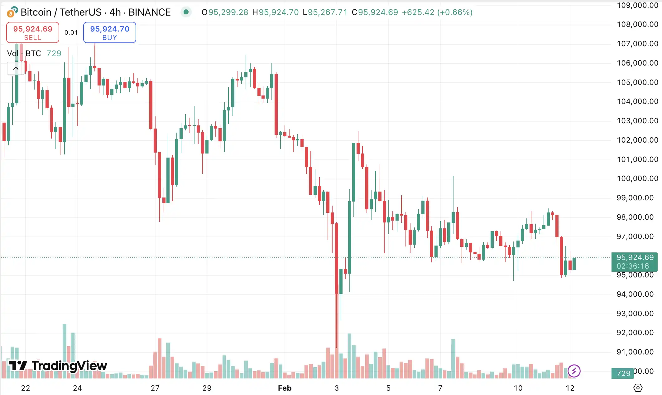 大户抄底清单，除了AAVE、UNI还有啥？ image 0