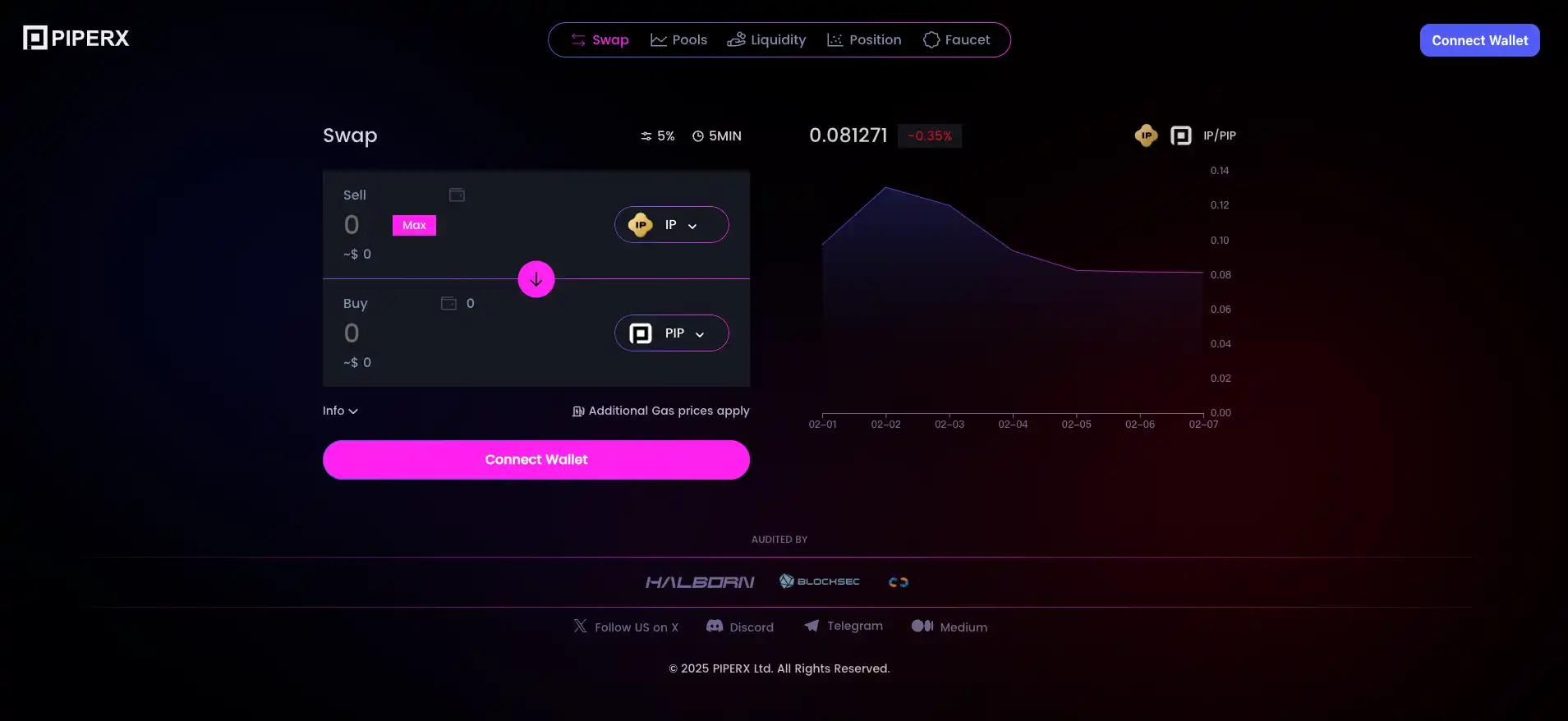 熊链之外，全面梳理即将 TGE 的热门公链生态项目 image 8