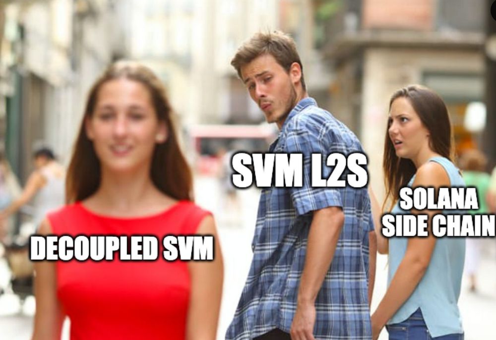 拆解SVM军备竞赛：透视Solayer、SOON、Sonic SVM的优等生之争 image 1