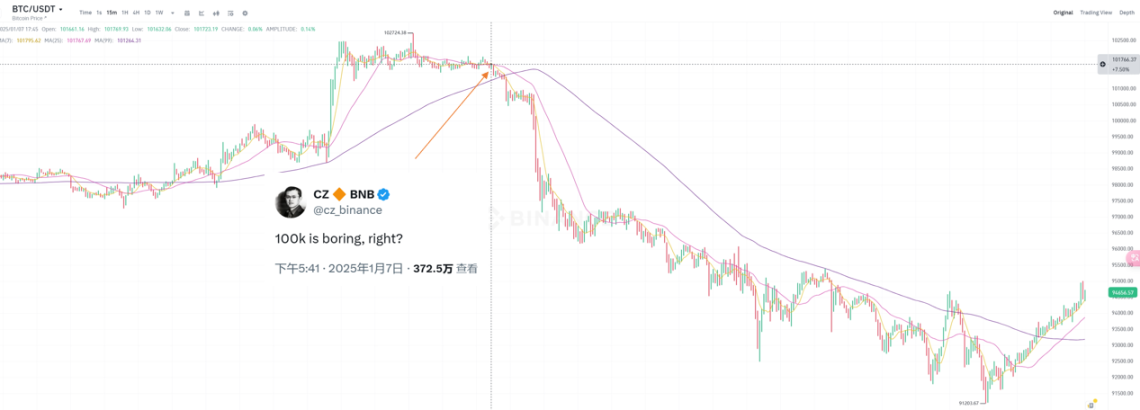 跌到位了吗？机构与交易员这样评析后续行情 image 0