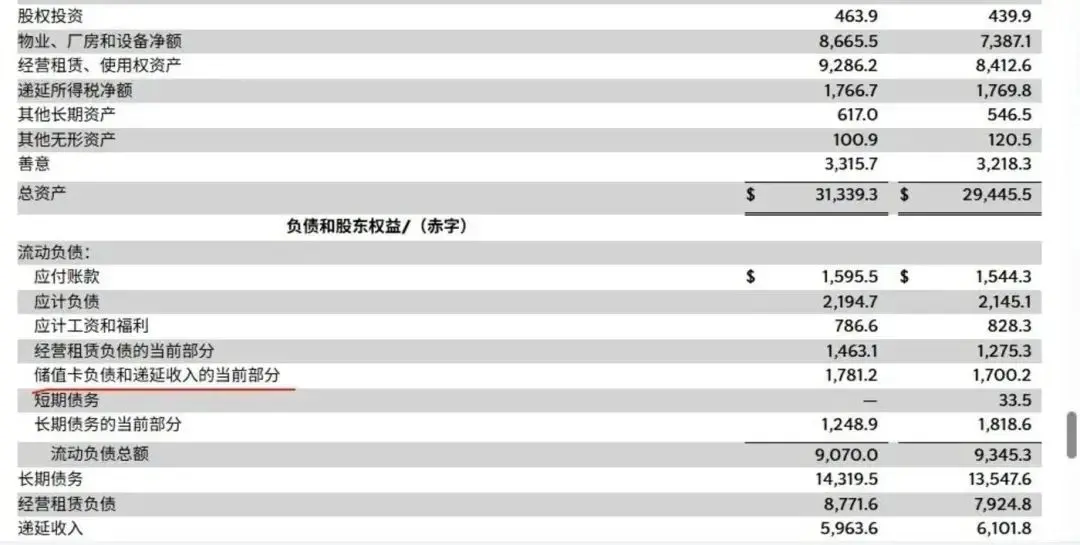 稳定币，拯救烂生意 image 2