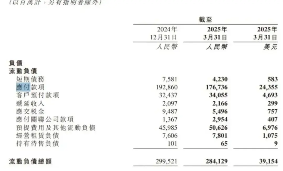 稳定币，拯救烂生意 image 3