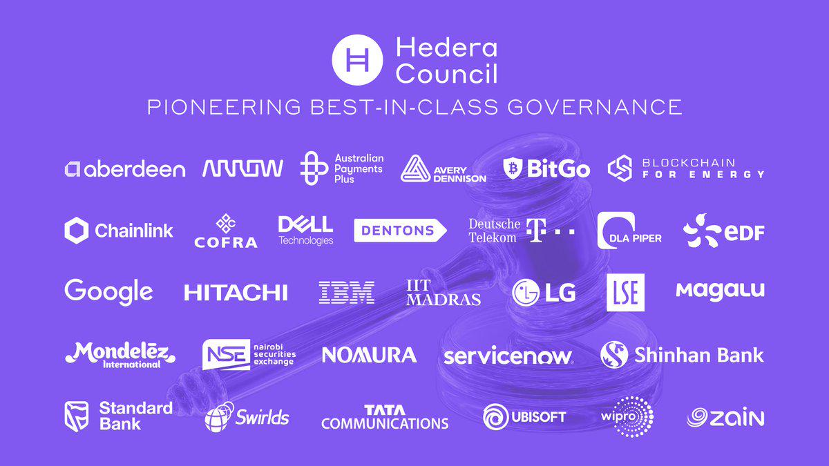 生态多元助推Hedera:HBAR如何赢得市场青睐? image 3