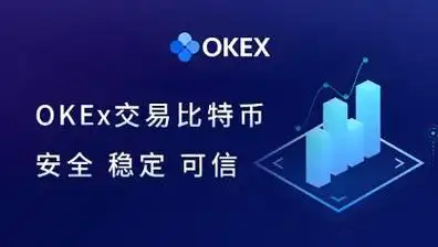 okx实名认证怎么解除-okx解除实名认证步骤