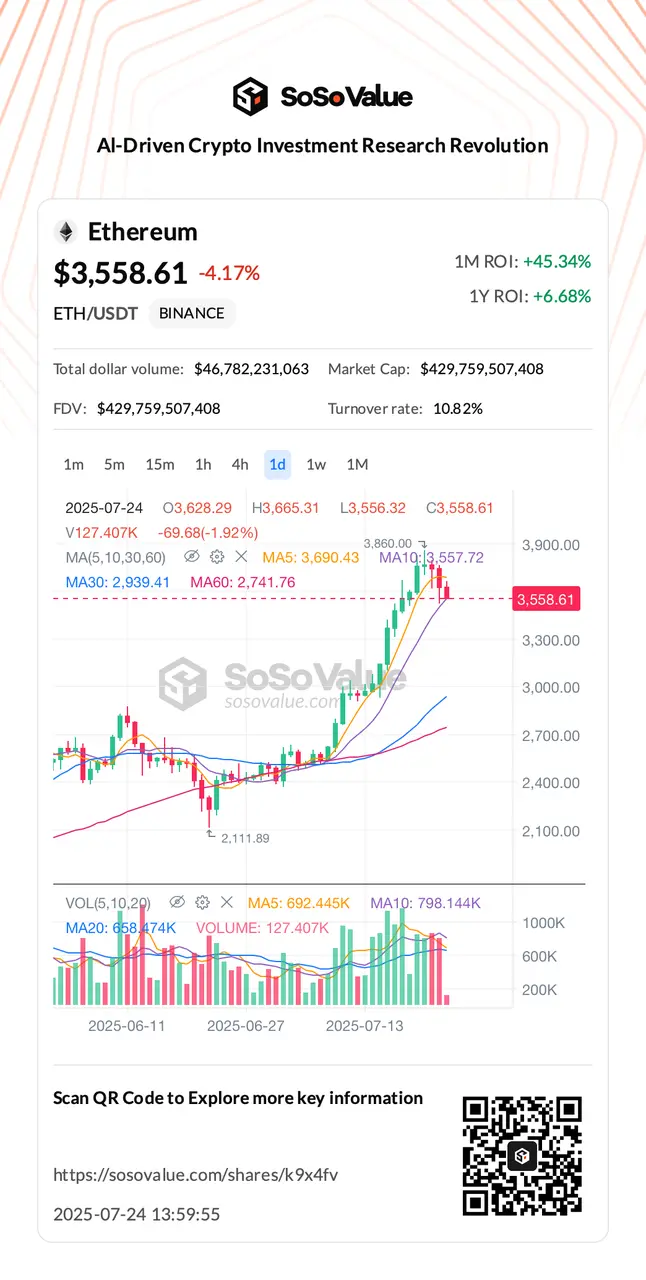 以太坊正在“大换血”：是上车良机，还是逃命信号？ image 0