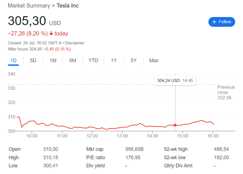 与马斯克关系缓和？特朗普澄清不会「摧毁」马斯克公司 image 0