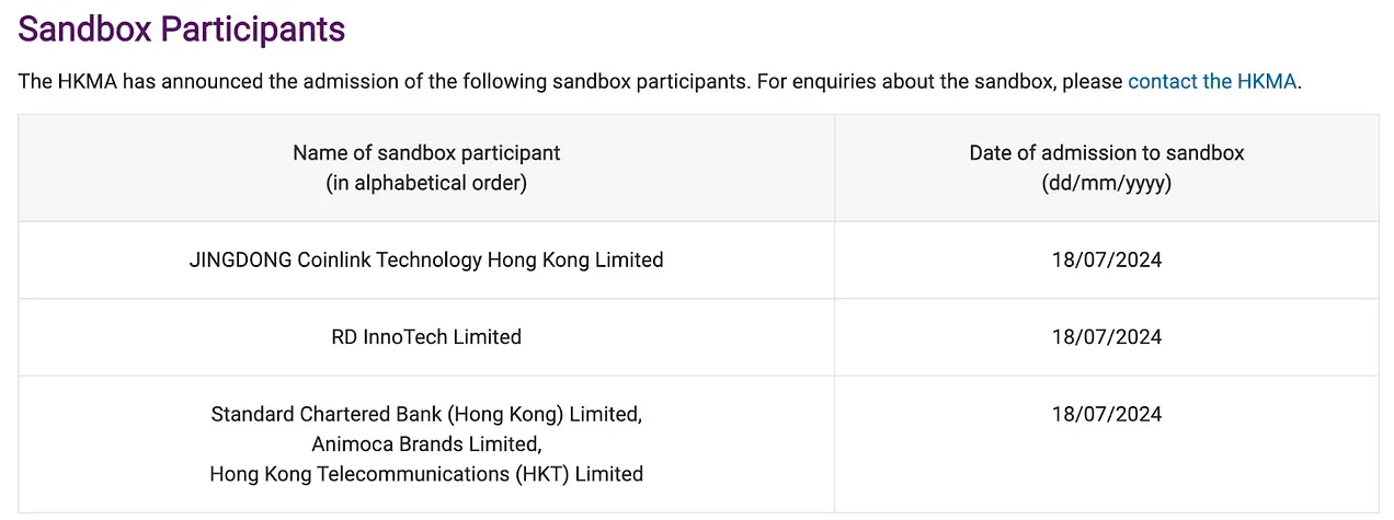 2025 Q2 亚洲 Web3 全景扫描：政策驱动下的落地进展 image 2