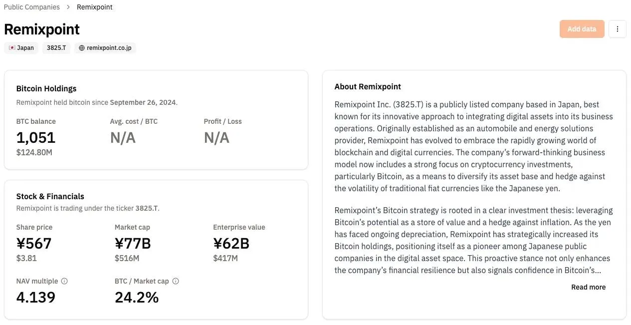 2025 Q2 亚洲 Web3 全景扫描：政策驱动下的落地进展 image 1