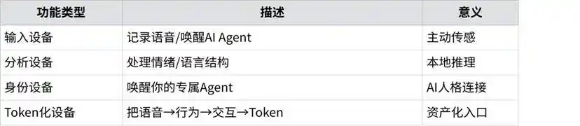 「你+Agent」，就是新时代的生产力 image 18