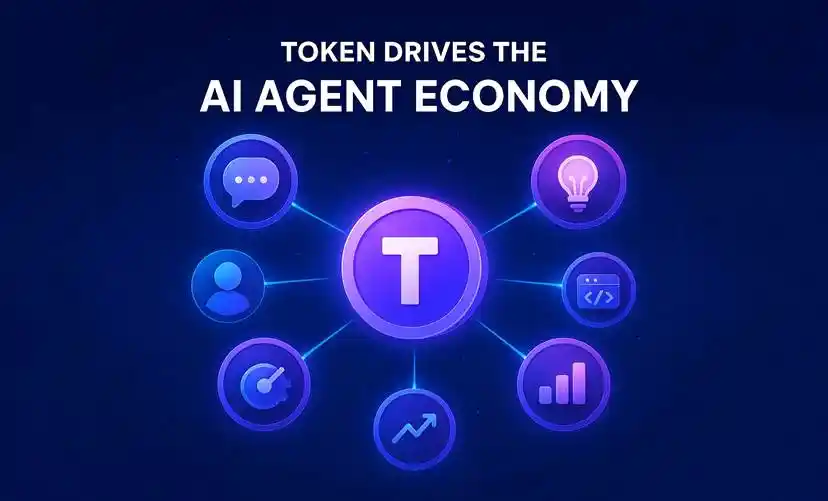 「你+Agent」，就是新时代的生产力 image 7