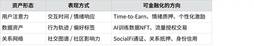「你+Agent」，就是新时代的生产力 image 4