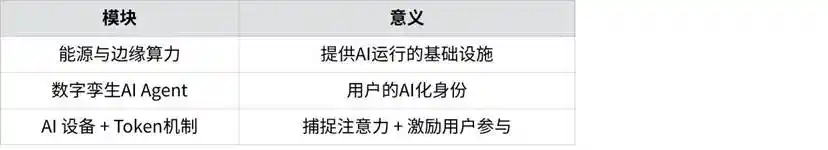 「你+Agent」，就是新时代的生产力 image 2