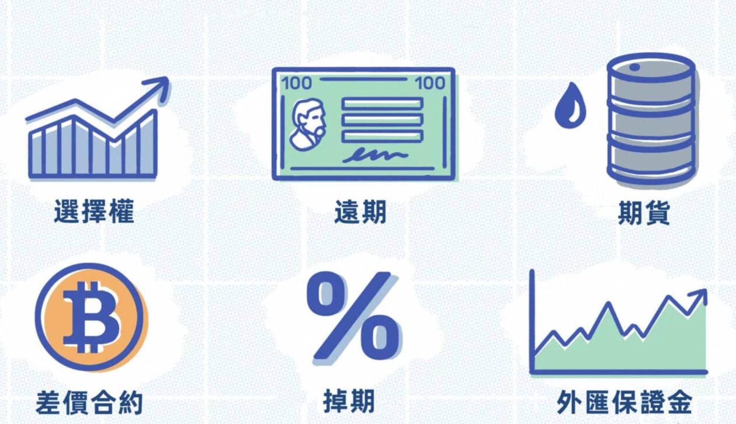 全球金融体系的演进与更迭 image 3