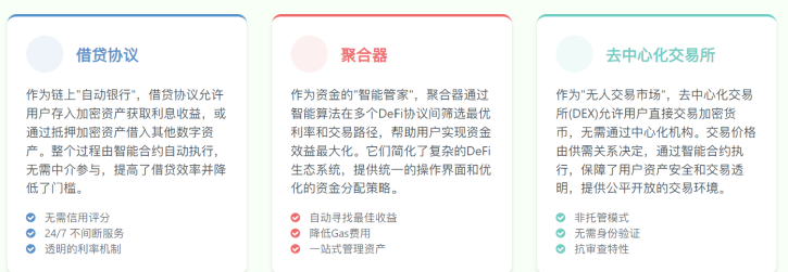 全球金融体系的演进与更迭 image 5