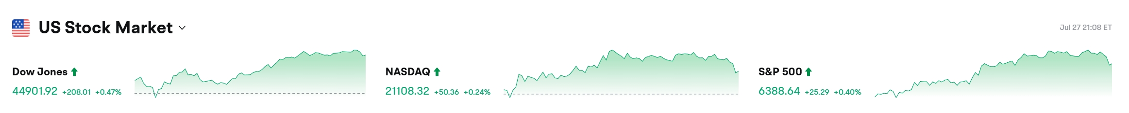 Bitget 每日早报(7月28日)|SharpLink Gaming 购入并质押逾 7.7 万枚 ETH;以太坊退出队列增至 69.98 万枚;分析师质控 $STRK 倾销 image 1
