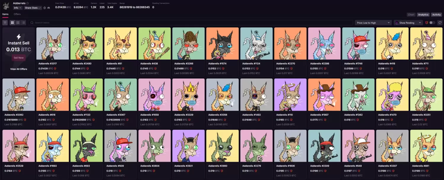 比特币生态再度火热,有哪4条战线需要关注? image 2