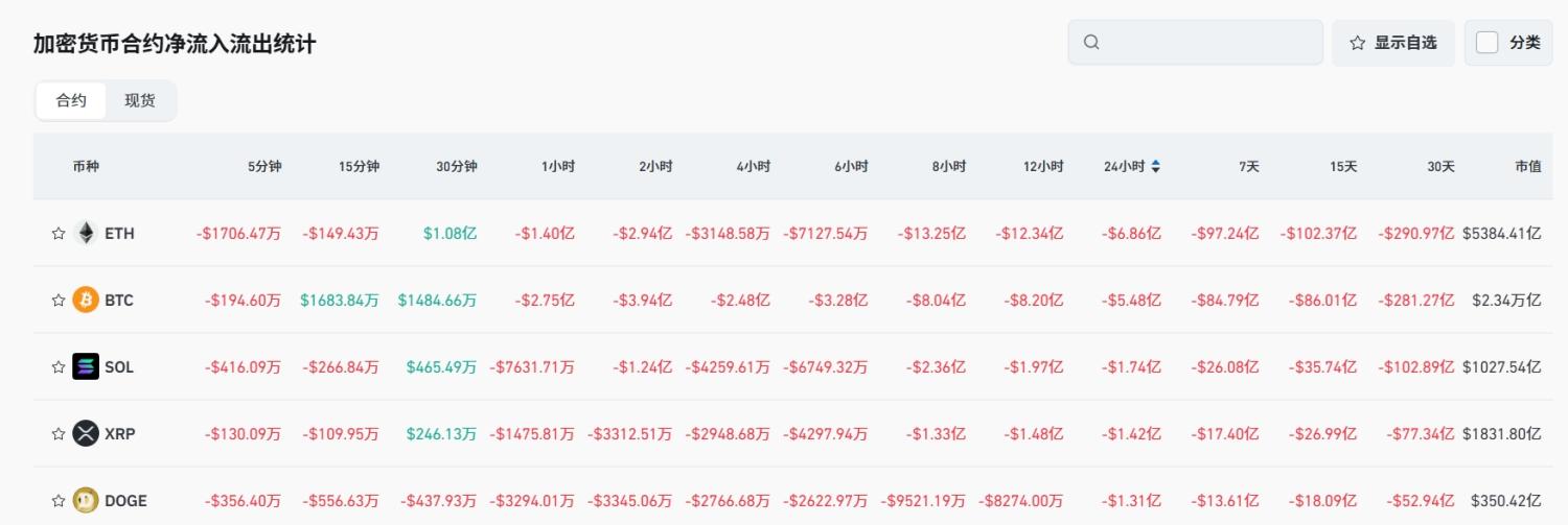 Bitget每日早报(8.18)|挪威主权基金二季度比特币相关持仓增 83%;泰国推加密货币兑换计划;Eric Trump 称目前买入 BTC 与 ETH 属逢低布局 image 3