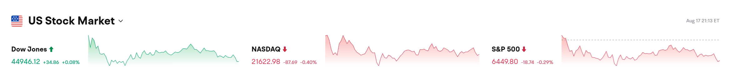 Bitget每日早报(8.18)|挪威主权基金二季度比特币相关持仓增 83%;泰国推加密货币兑换计划;Eric Trump 称目前买入 BTC 与 ETH 属逢低布局 image 0