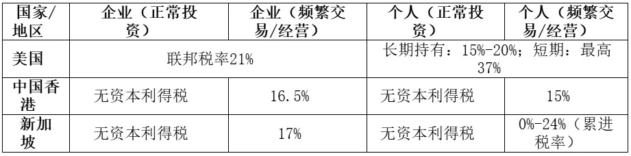 加密矿企如何用小安排撬动大收益? image 0