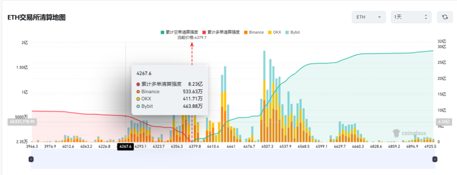 比特币价格8月收盘:万丈高楼平地起,还是牛市按下暂停键? image 6