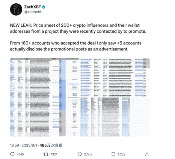 海外 KOL 乱象:ZachXBT 揭密百万美元付费推广陷阱 image 0