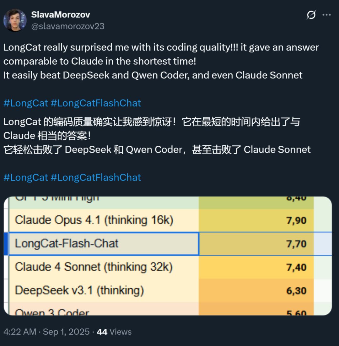 冲上热搜!美团大模型,靠“快”火了 image 3