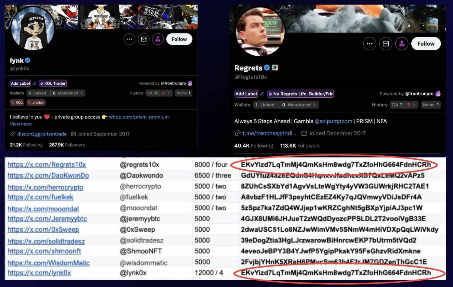 海外 KOL 乱象:ZachXBT 揭密百万美元付费推广陷阱 image 1