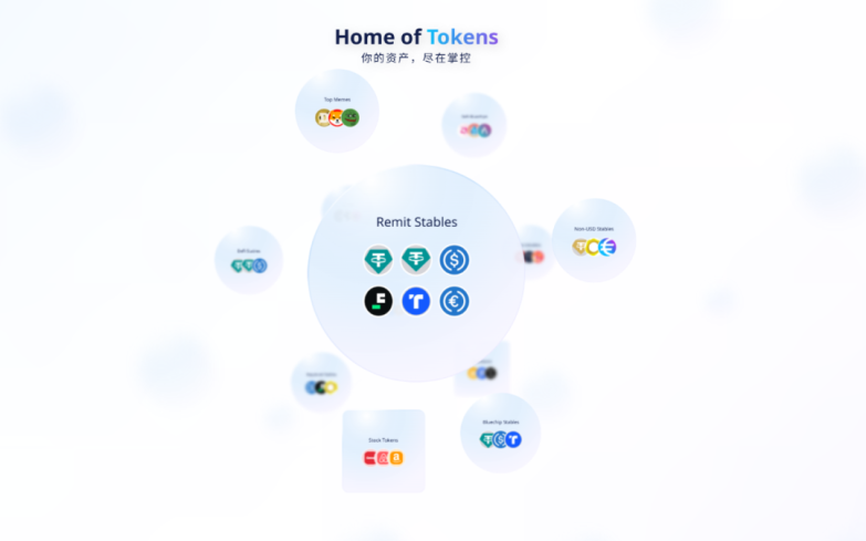 回归「支付」,从 Crypto 到 TradFi,稳定币的更大叙事是什么? image 2