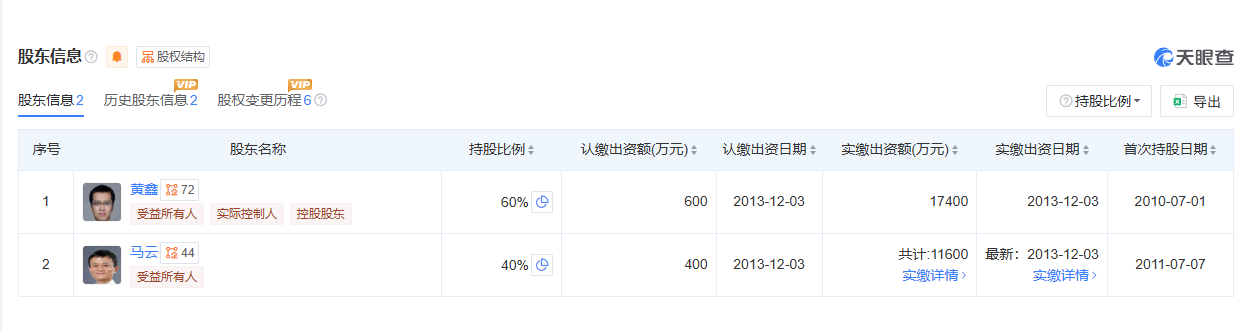 云锋金融购入万枚ETH,马云或开启Web3 布局! image 1