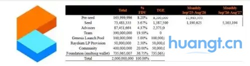 2 天涨近 10 倍，宝可梦卡片交易是真需求还是伪情绪？ image 1