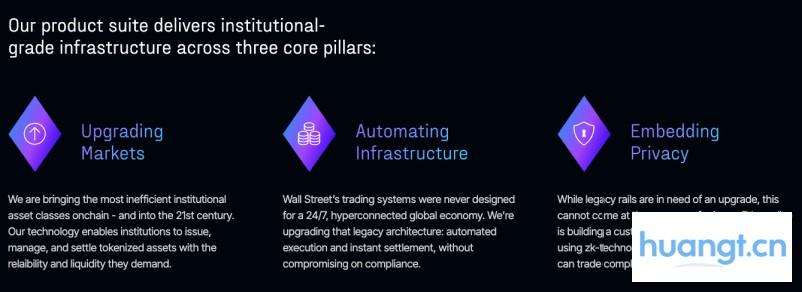 4000 万融资,Vitalik 参投,Etherealize 想做以太坊的「代言人」 image 0